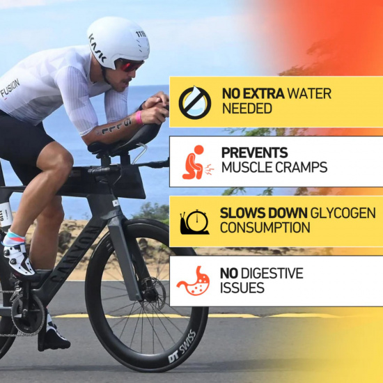 4Energy - 4Energy Gel