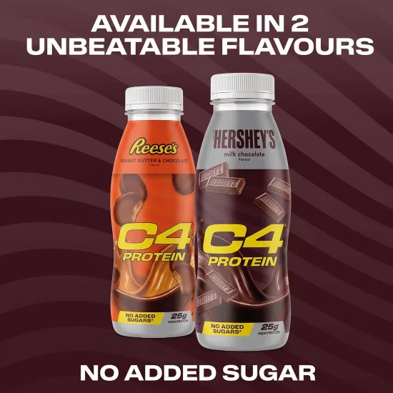 Cellucor - Protein Shake RTD