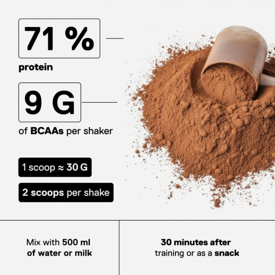 QNT - Prime Whey