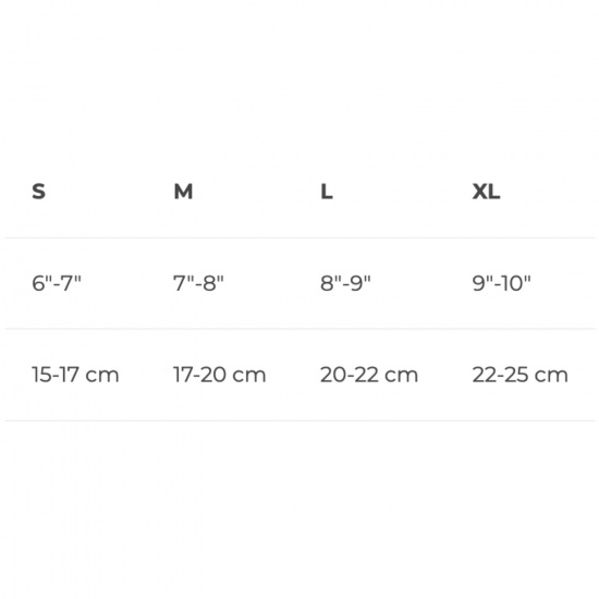 Mueller - Wrist Sleeve