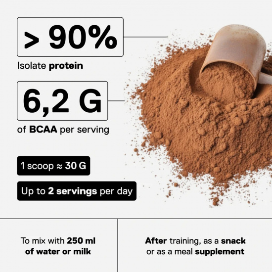 QNT - Metapure Whey Isolate Zero