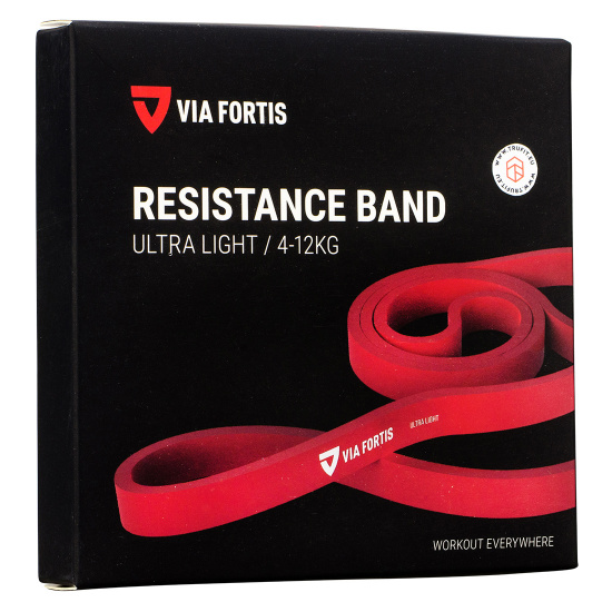 Via Fortis - Resistance Band