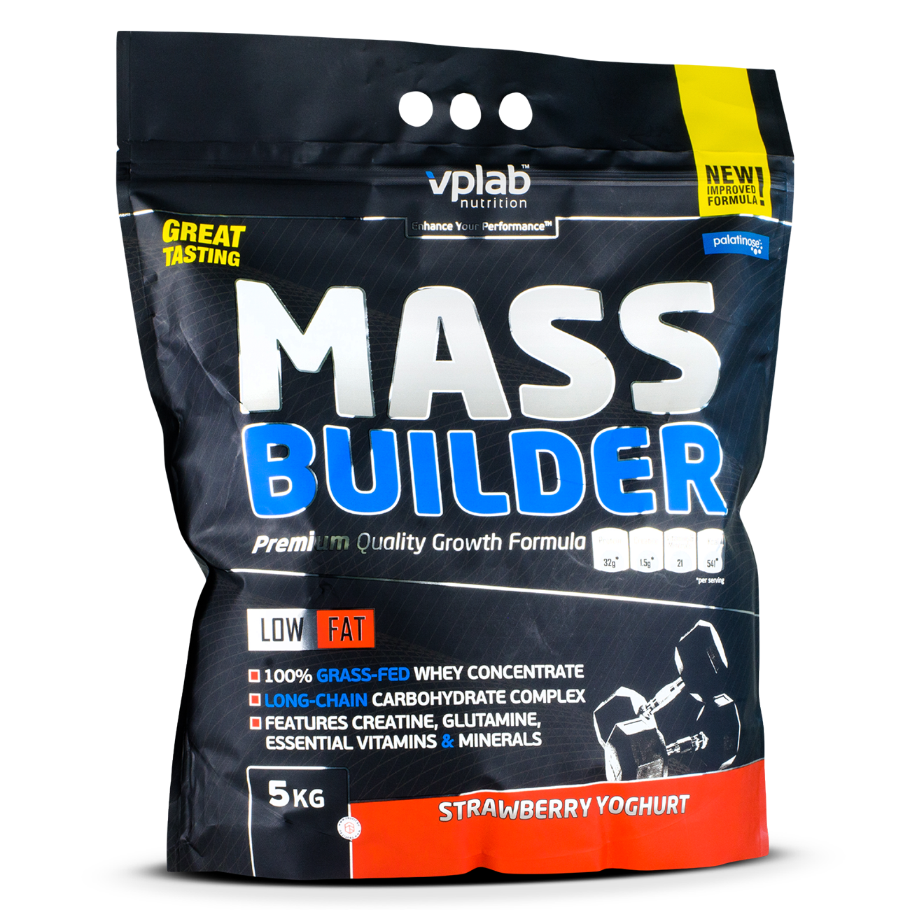 Maximise your gains!