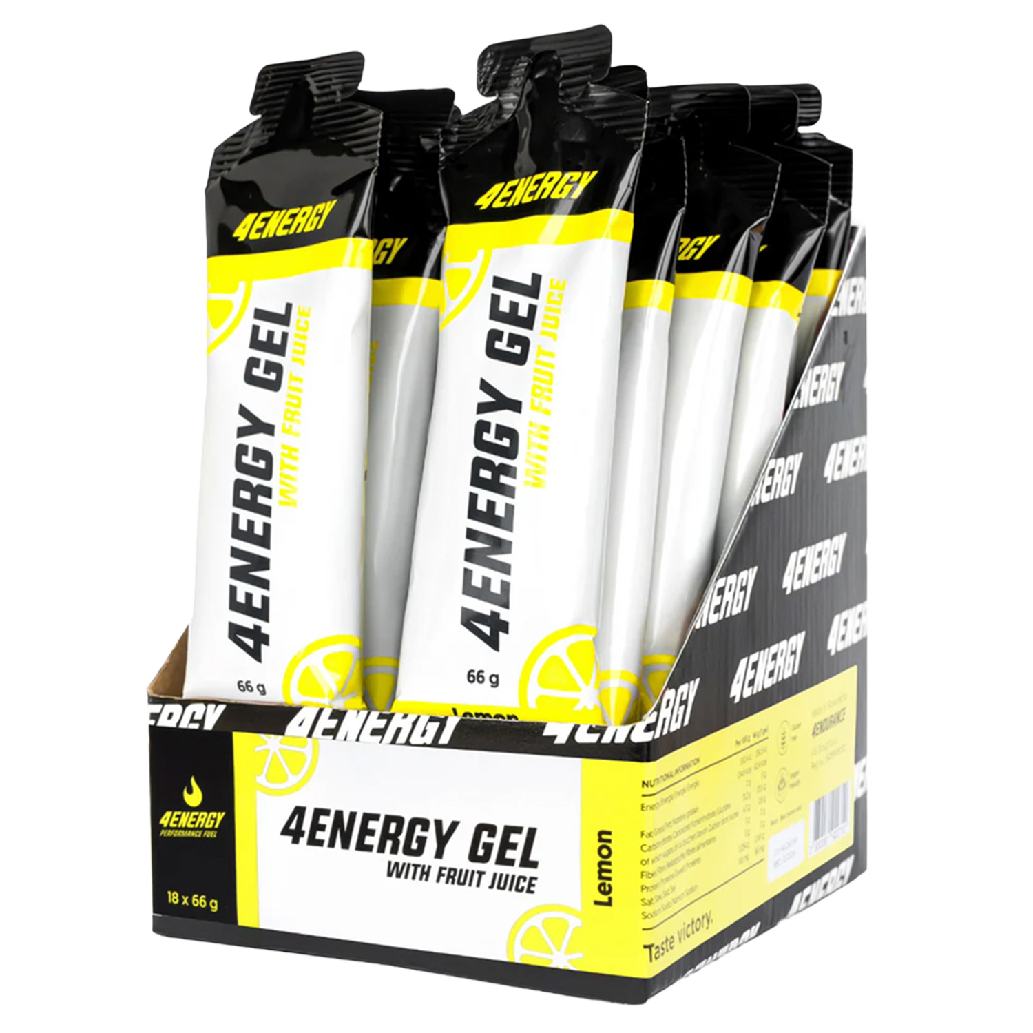Energy and endurance