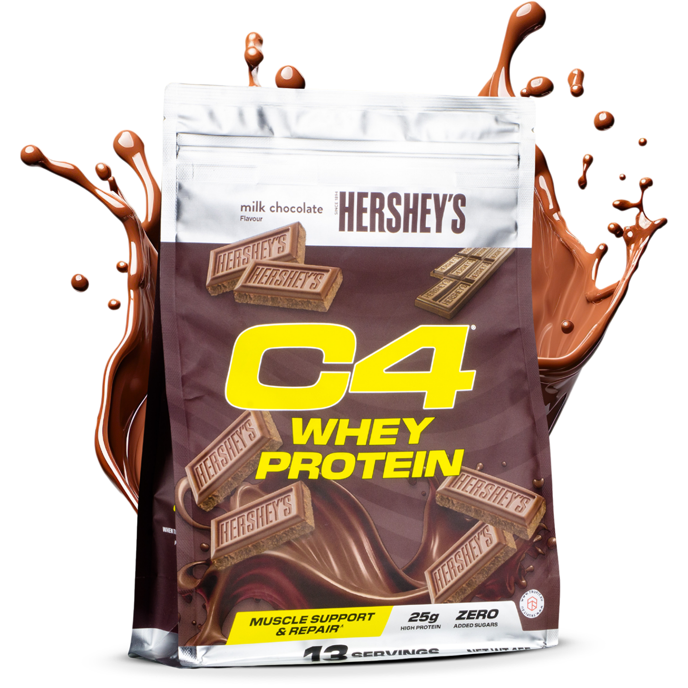 Muscle support & repair