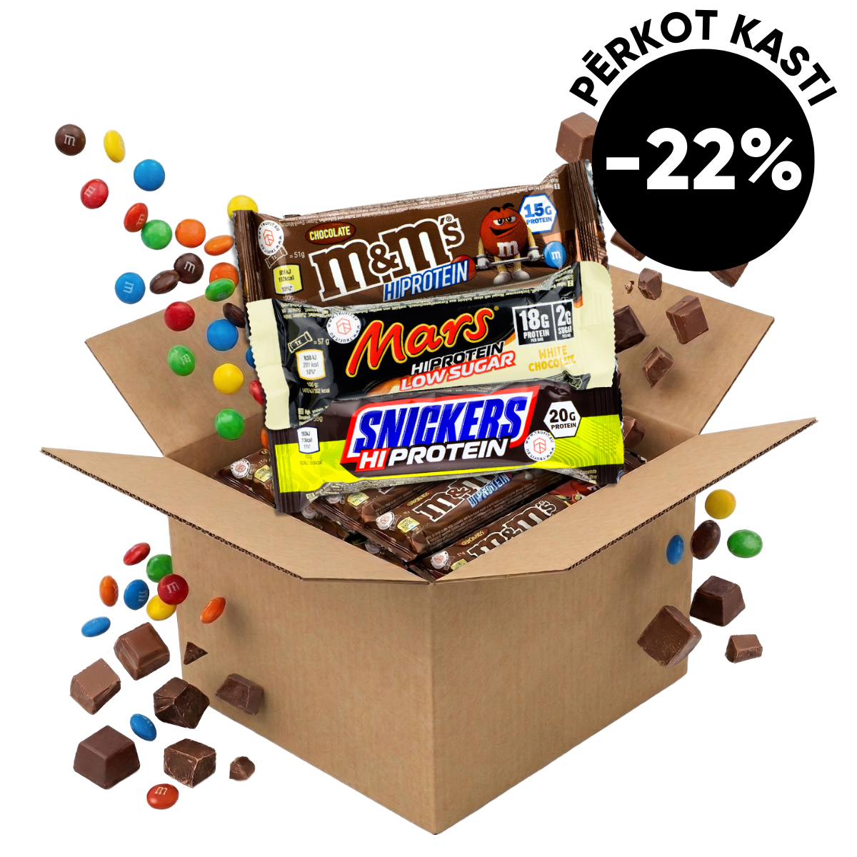 Batoniņu Izpārdošana